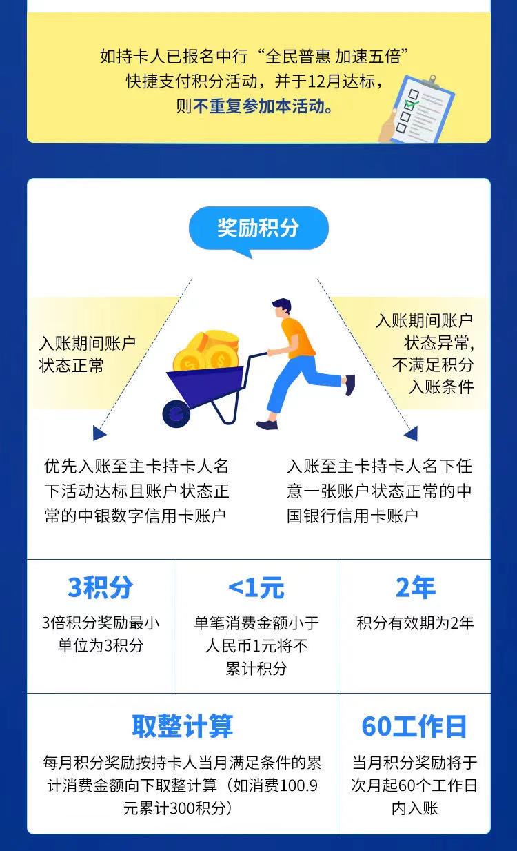 中国银行数字信用卡快捷支付享3倍积分
